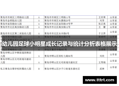 幼儿园足球小明星成长记录与统计分析表格展示
